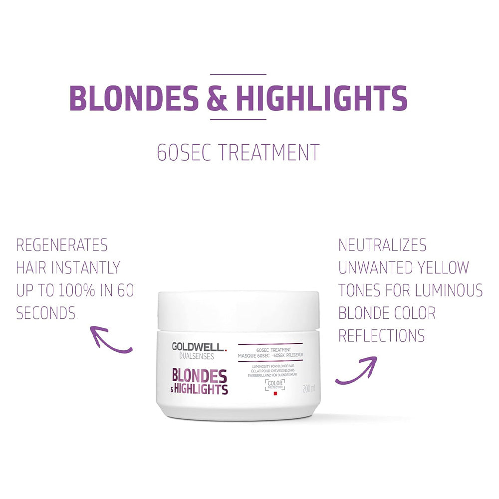 Goldwell Blonde & Highlights 60sec Treatment 200ml