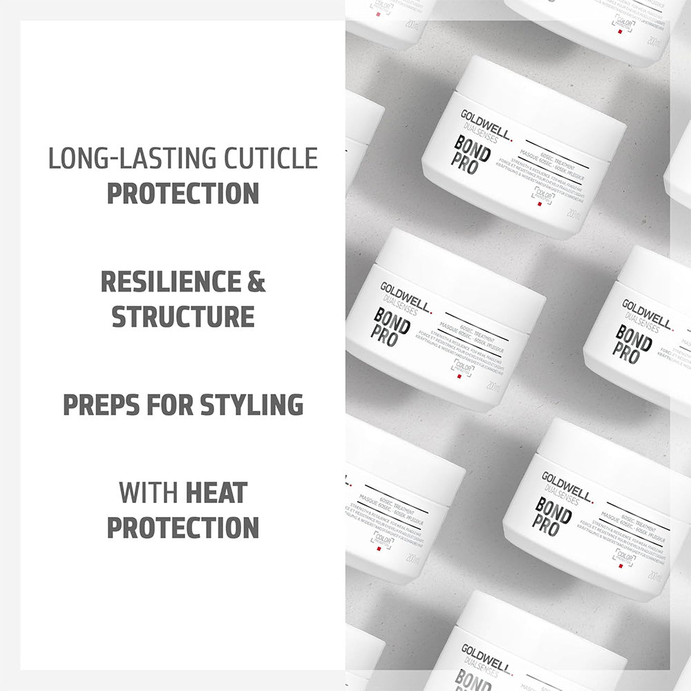 Goldwell Bond Pro 60Sec Treatment 200ml