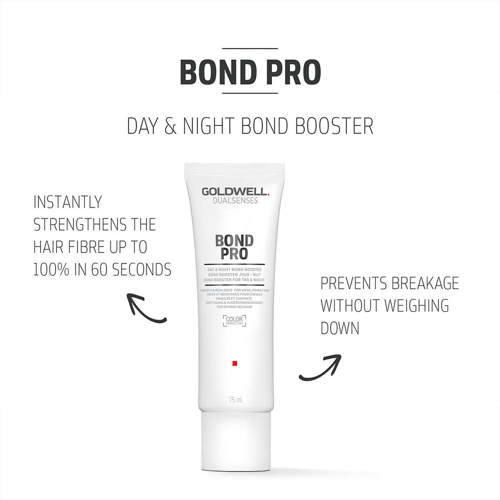 Goldwell Bond Pro Day & Night Bond Booster 75ml
