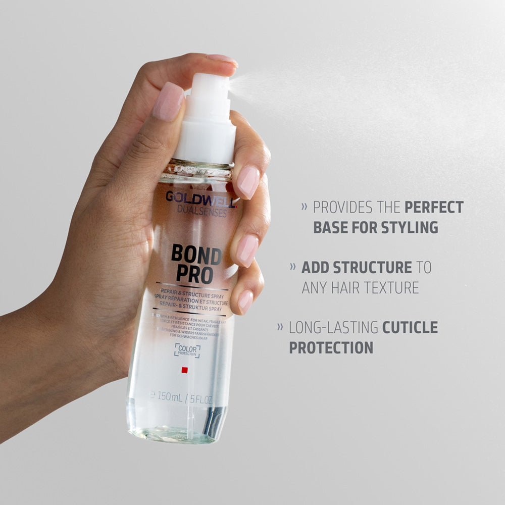 Goldwell Bond Pro Repair & Structure Spray 150ml