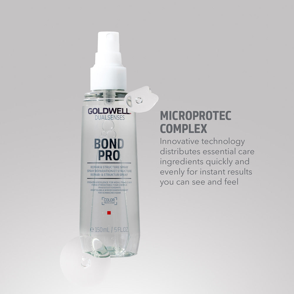 Goldwell Bond Pro Repair & Structure Spray 150ml