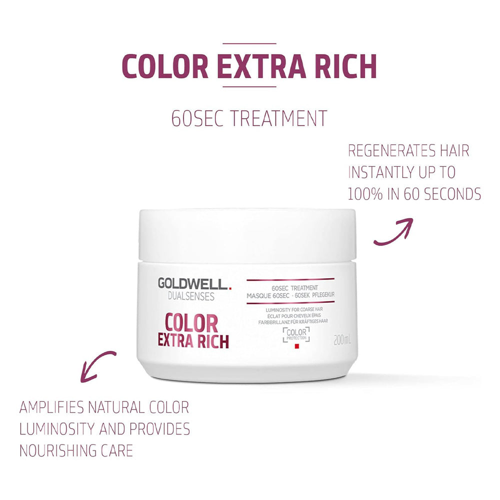 Goldwell Color Extra Rich 60sec Treatment 200ml