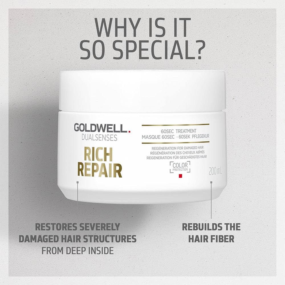 Goldwell Rich Repair 60sec Treatment 200ml