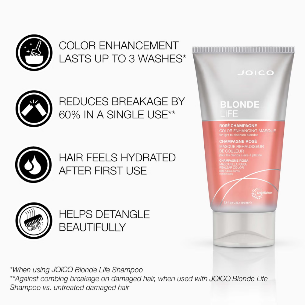 Joico Blonde Life Color Enhancing Masque Rose Champagne 150ml