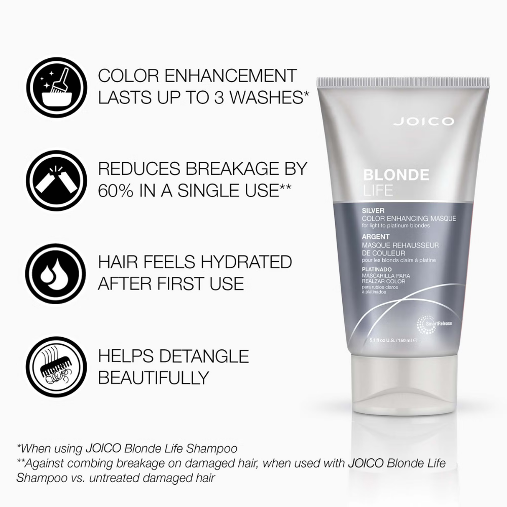 Joico Blonde Life Color Enhancing Masque Silver 150ml