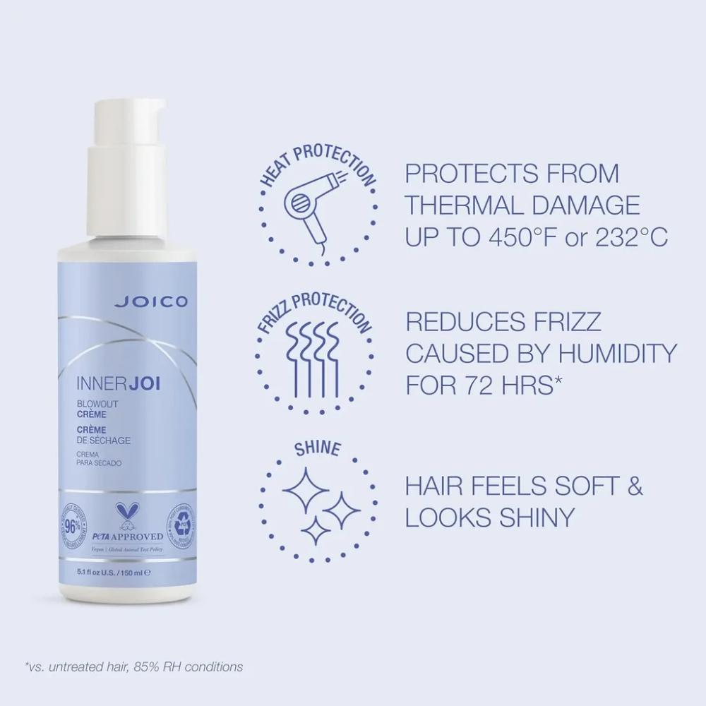 Joico Innerjoi Blowout Creme 150ml