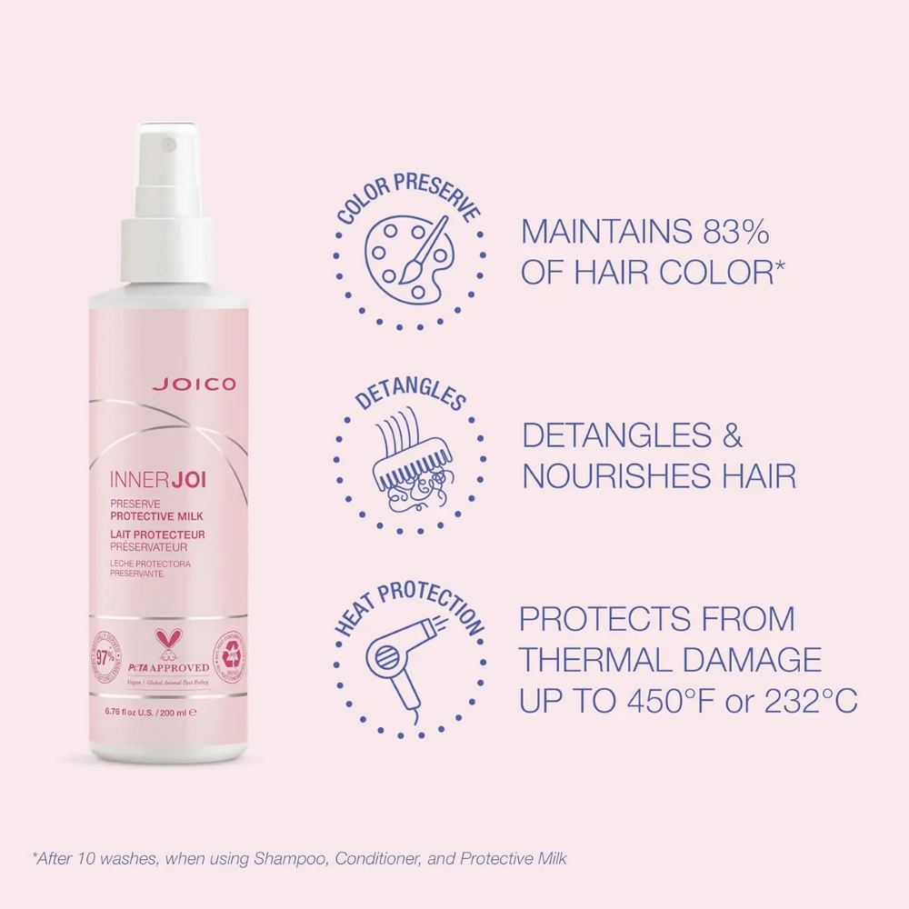 Joico Innerjoi Hydrate Preserve Protective Milk 200ml