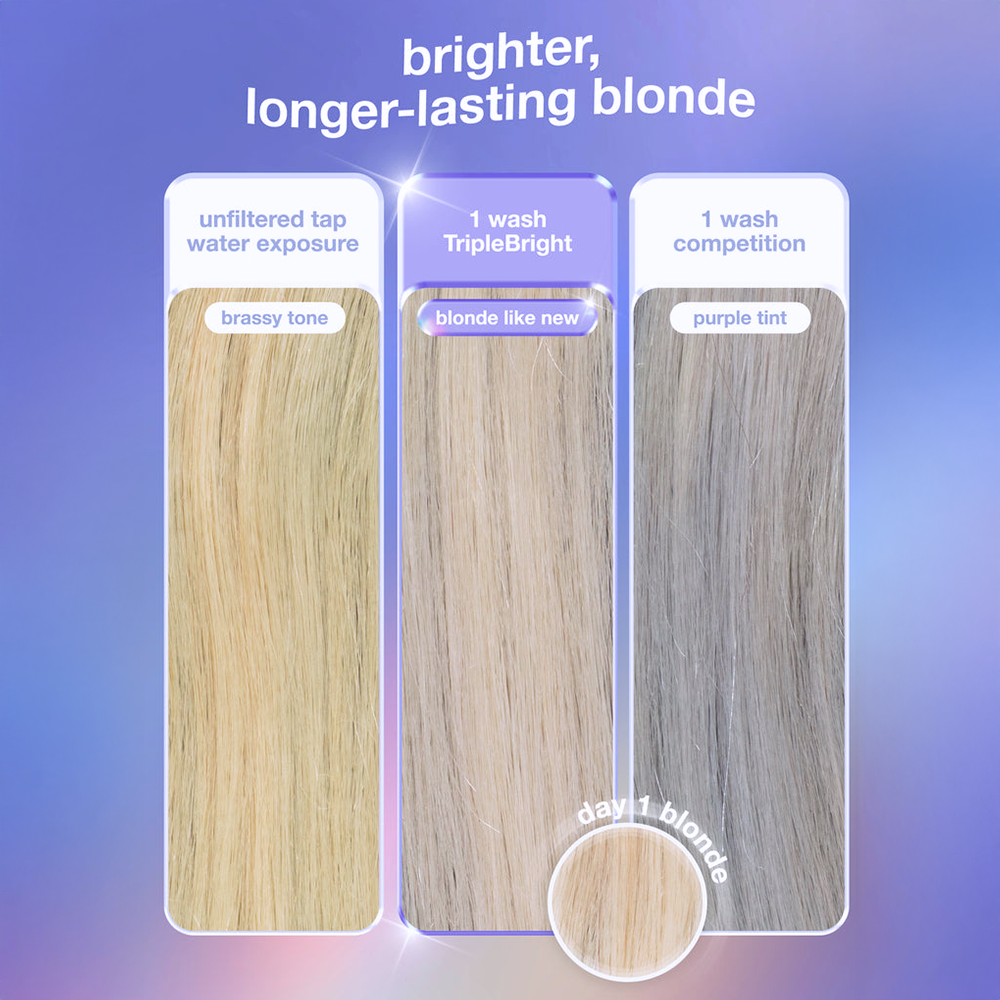 K18 TripleBright Oxidation Defense Purple Shampoo 125ml