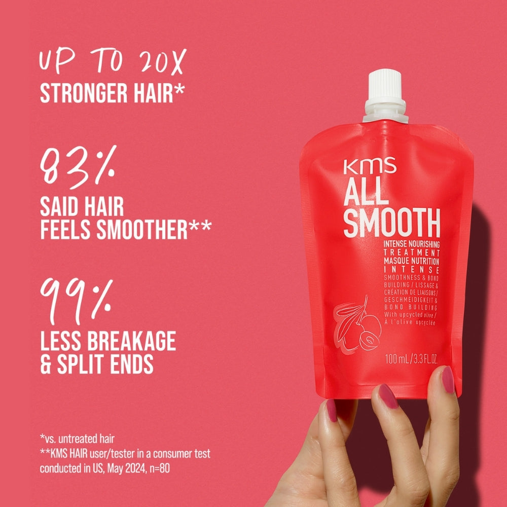 KMS AllSmooth Intense Nourishing Mask Treatment 100ml