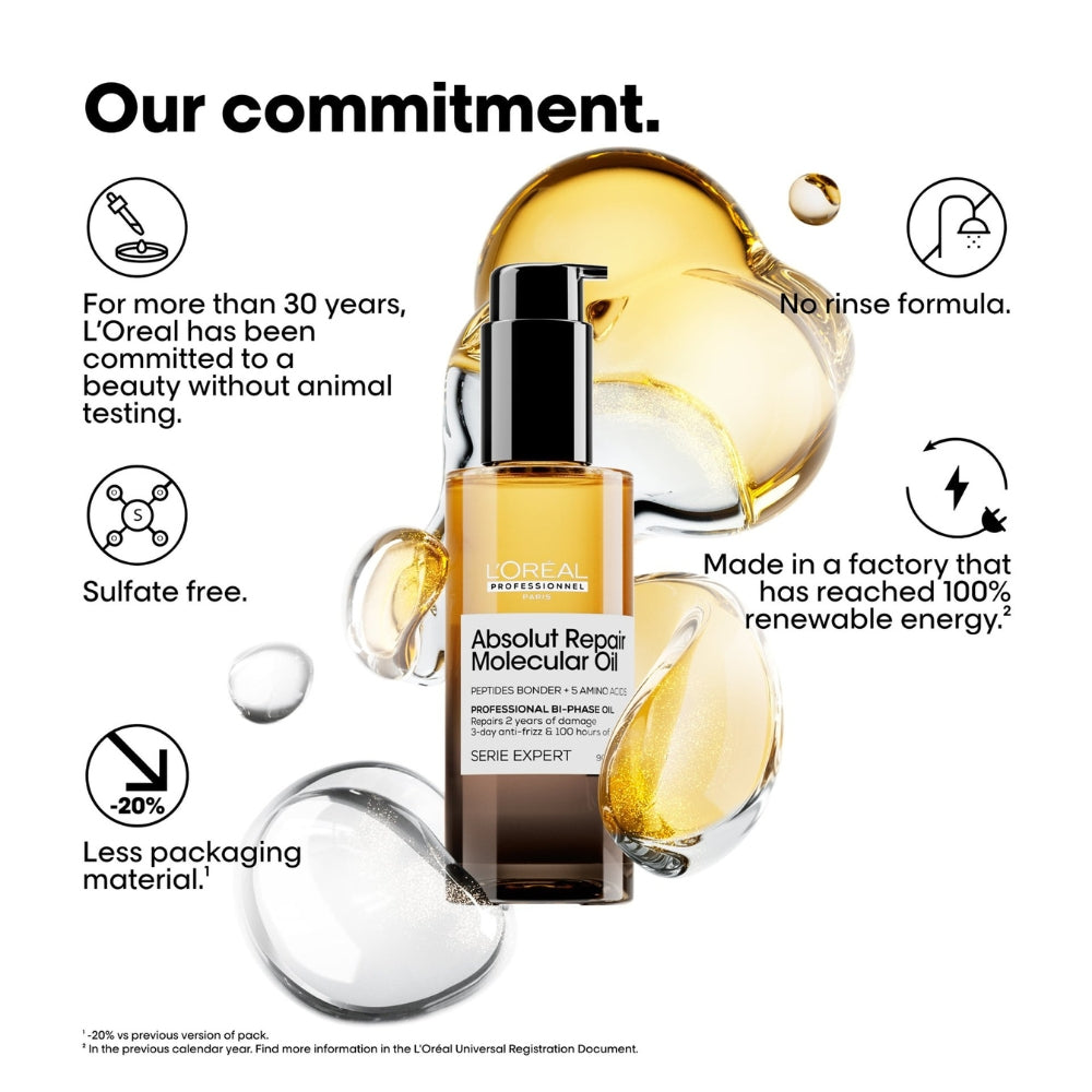 Loreal Absolut Repair Molecular Oil 30ml