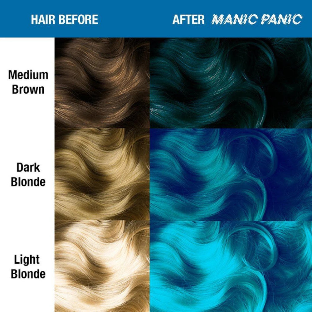 Manic Panic Atomic Turquoise Amplified