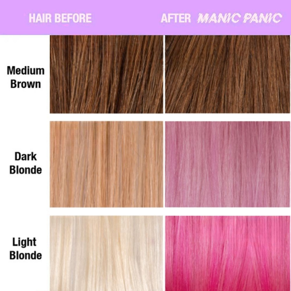 Manic Panic Cotton Candy Classic