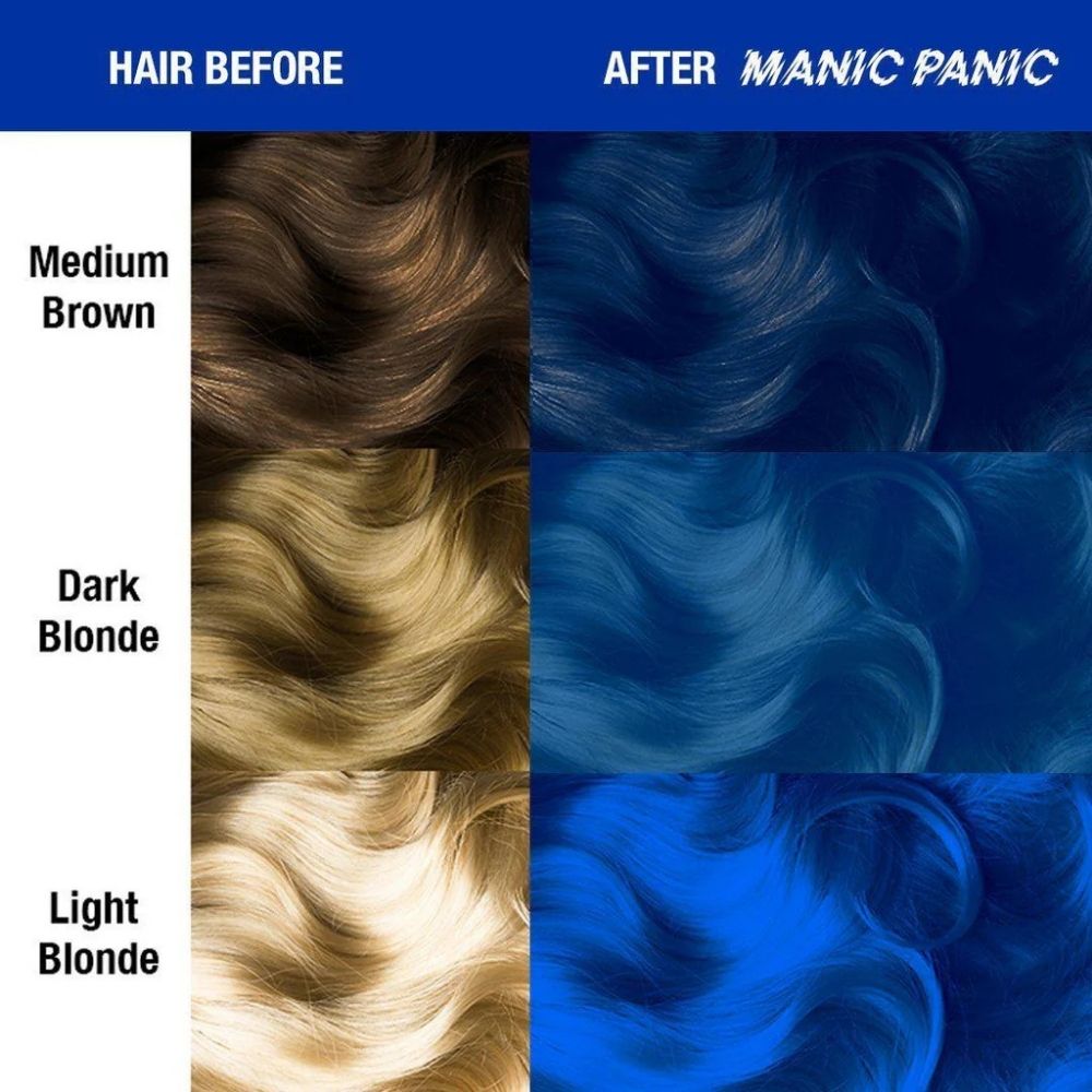 Manic Panic Rockabilly Blue Classic
