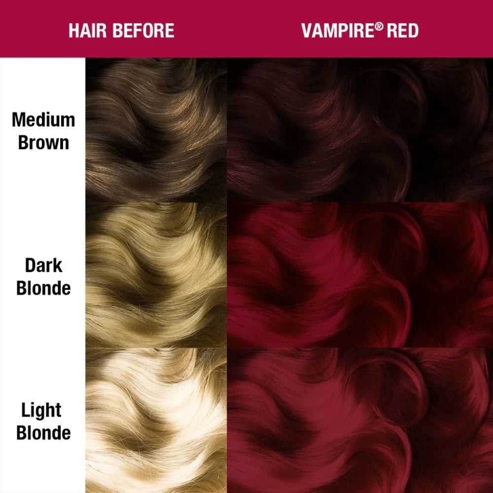 Manic Panic Vampire Red Amplified
