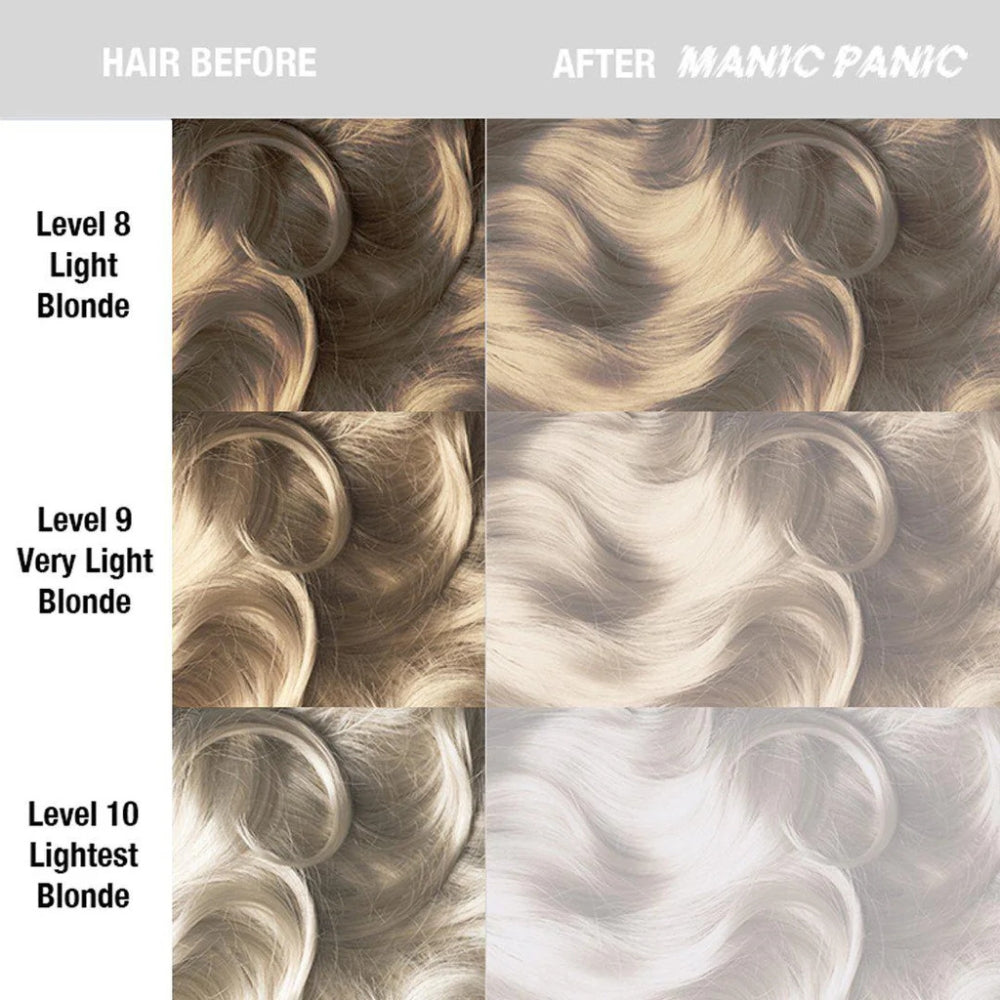 Manic Panic Virgin Snow Amplified