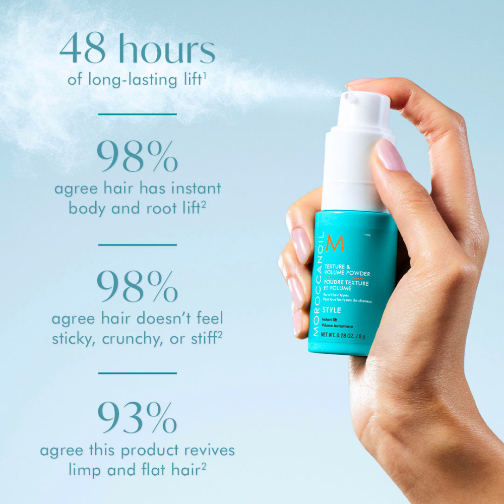Moroccanoil Texture & Volume Powder 8g