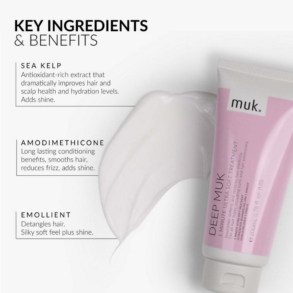Muk Deep 1 Minute Treatment 200ml