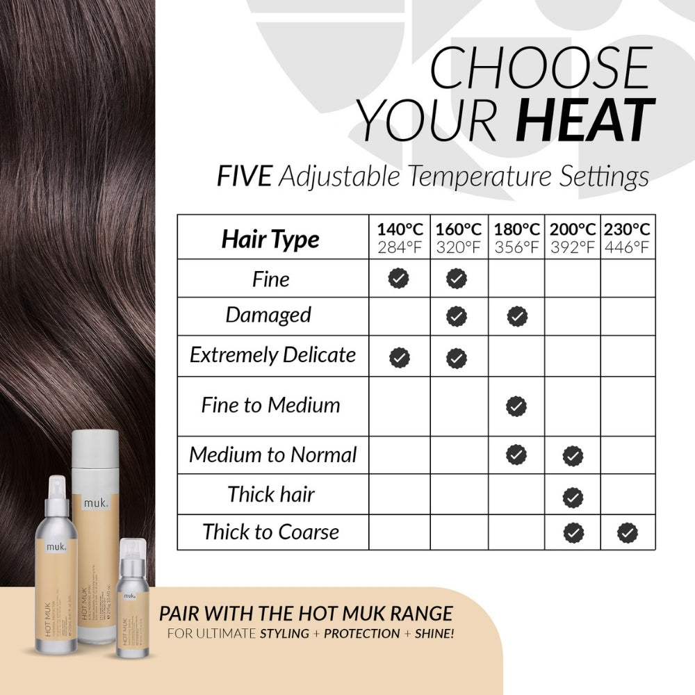 Muk Hair Straightener Original Style Stick