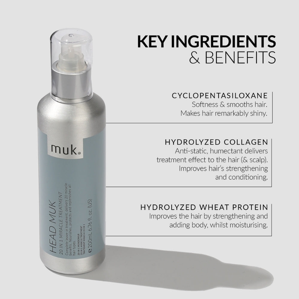 Muk Head 20 in 1 Miracle Treatment 200ml