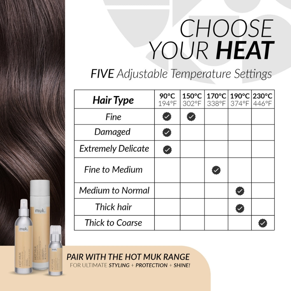 Muk Hot Paddle Hair Straightener Brush