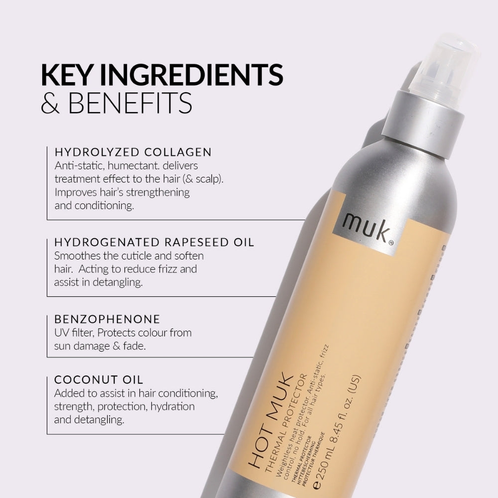 Muk Hot Thermal Protector 250ml