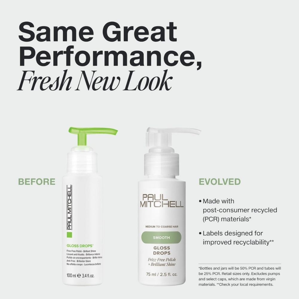 Paul Mitchell Gloss Drops 75 mL