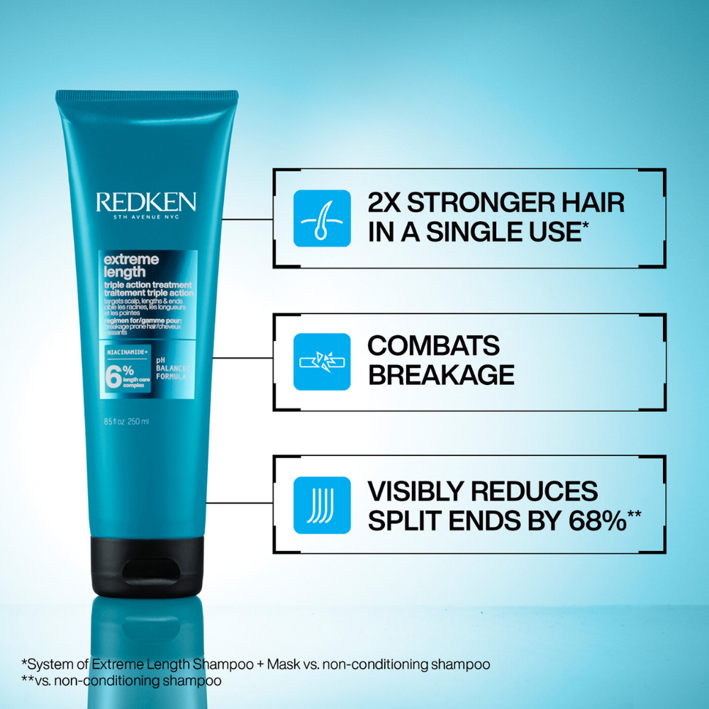 Redken Extreme Lengths Triple Action Mask 250ml