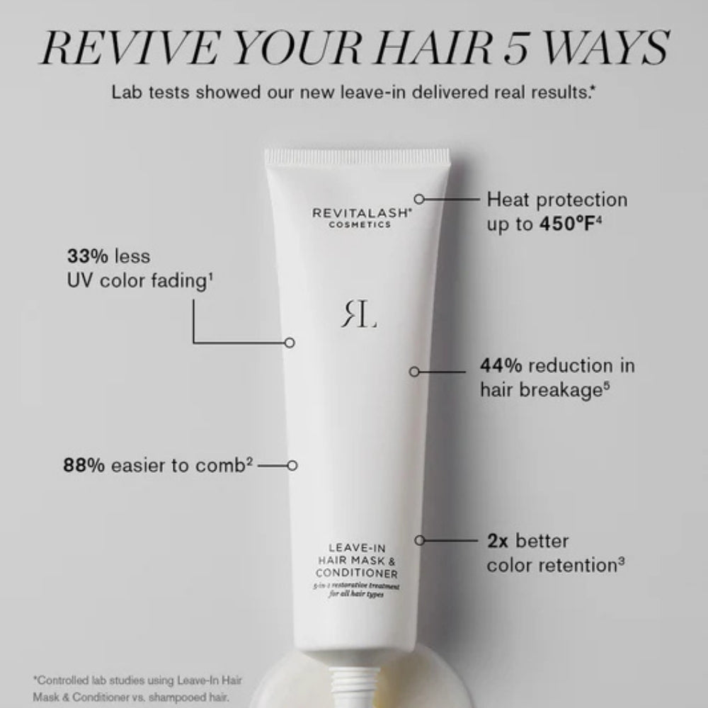 RevitaLash Leave-In Hair Mask & Conditioner 90ml