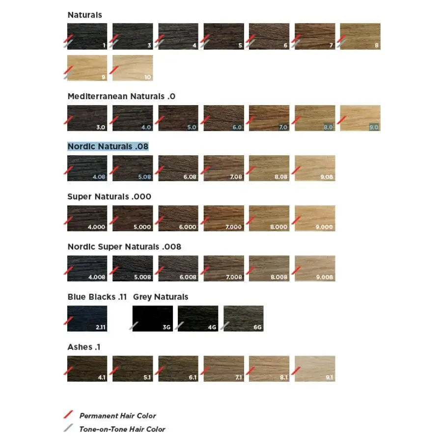 Kemon Cramer Color 7.34 Golden Copper Blonde 100ml