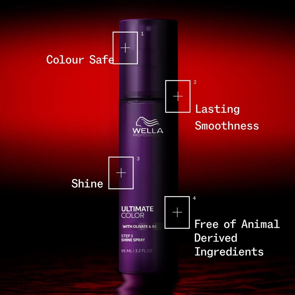 Wella Ultimate Color Miracle Leave-in mask 95ml