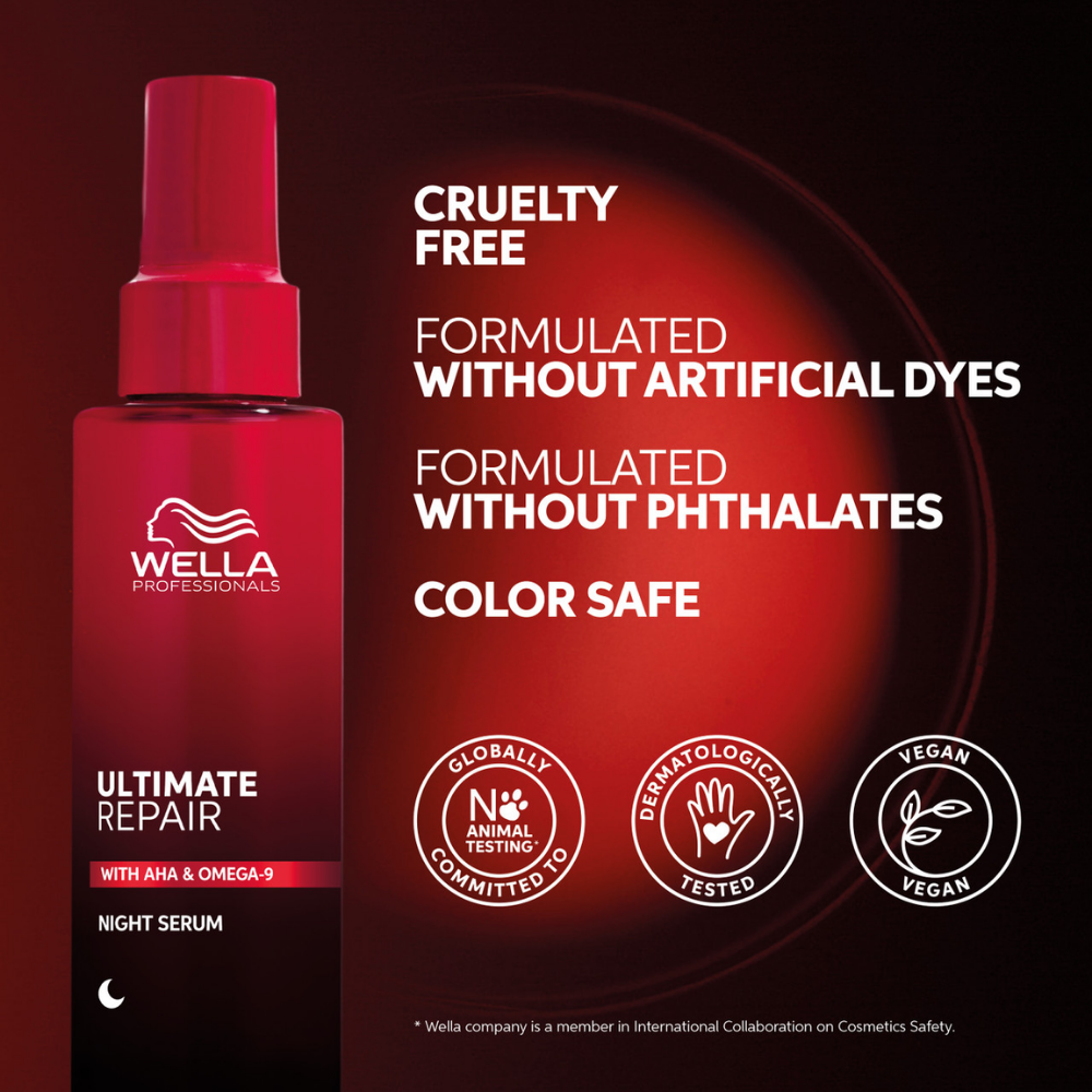 Wella Ultimate Repair Night Serum 30ml