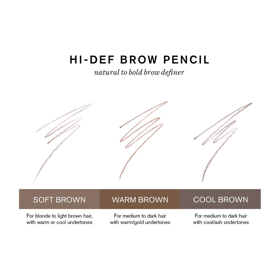 RevitaLash Cosmetics Hi-Def Brow Pencil – Warm Brown